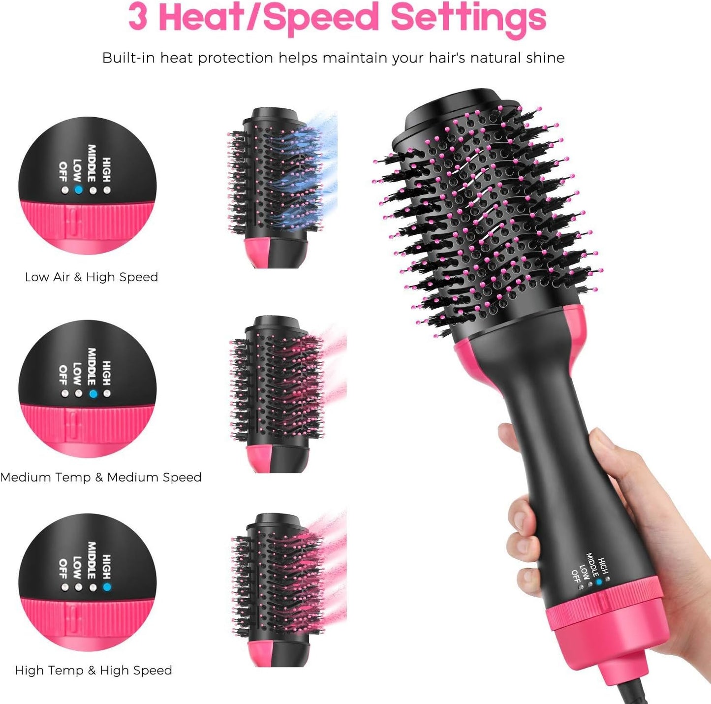 Hot Air Brush 4 IN 1 Hair Dryer Brush,One Step Hair Dryer
