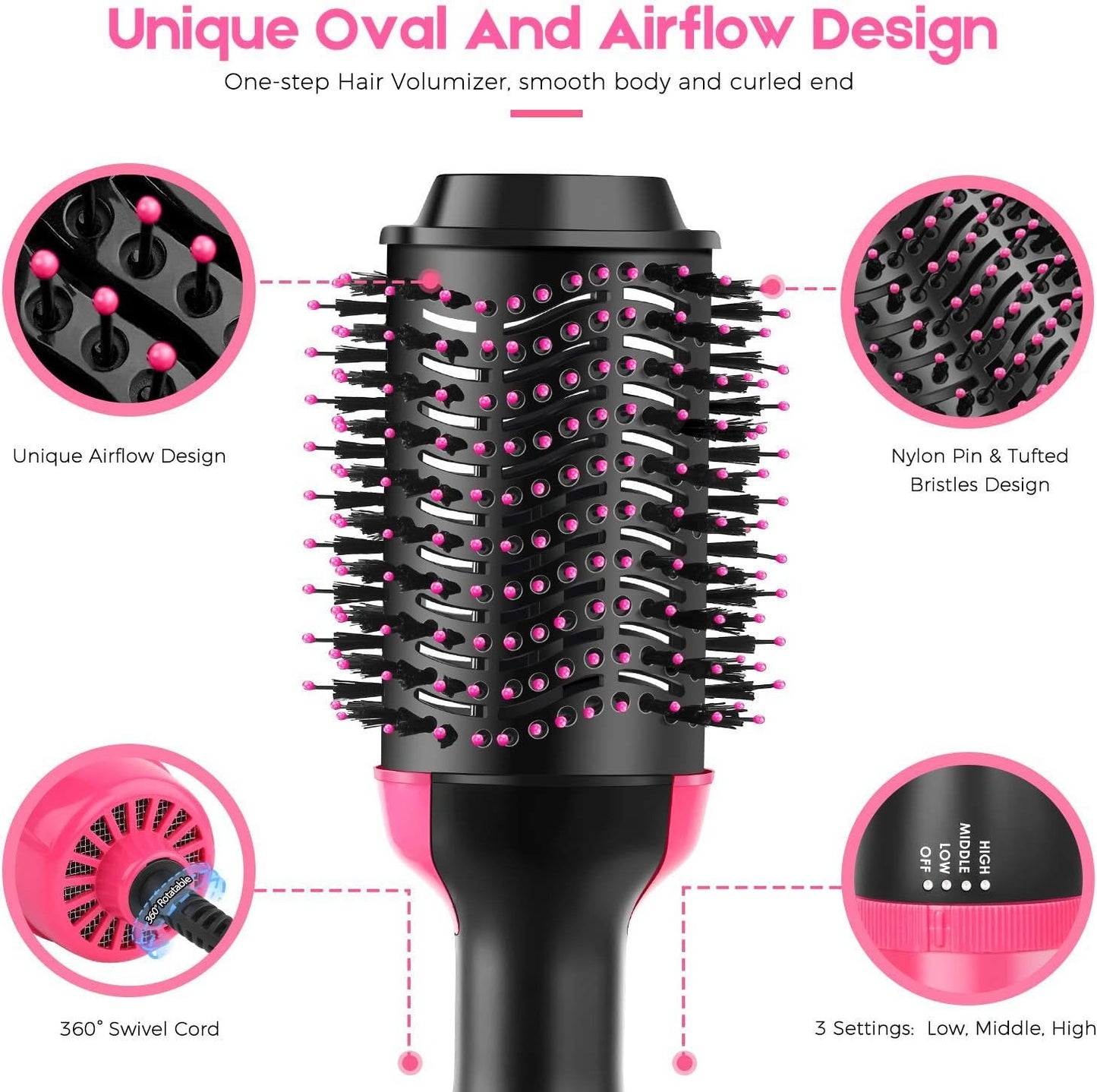Hot Air Brush 4 IN 1 Hair Dryer Brush,One Step Hair Dryer